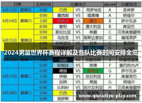 2024男篮世界杯赛程详解及各队比赛时间安排全览