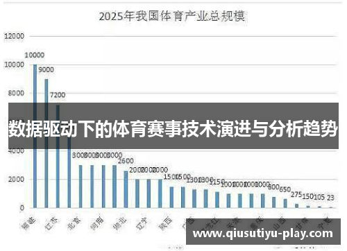 数据驱动下的体育赛事技术演进与分析趋势